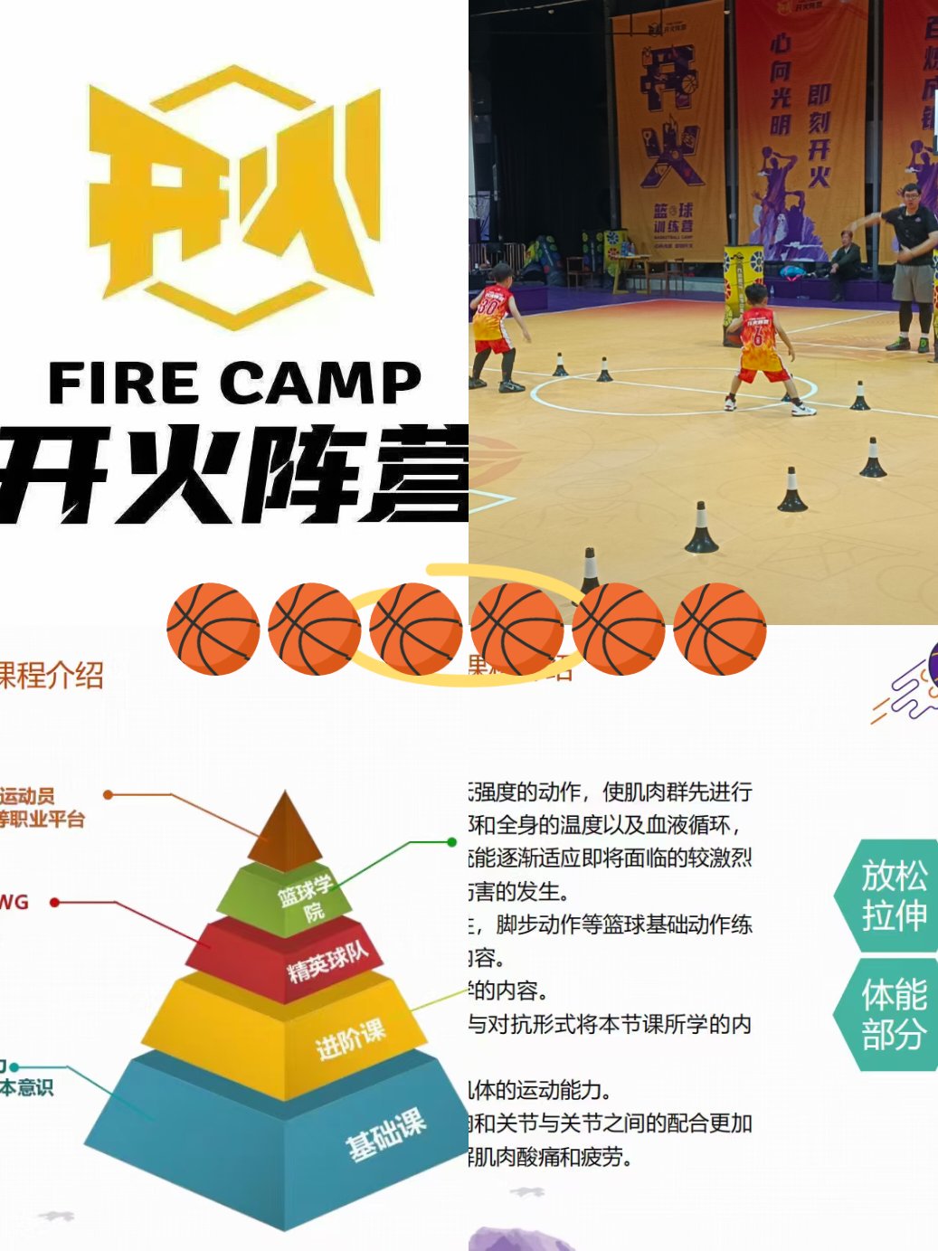 为什么选择智能培训来发展篮球潜力